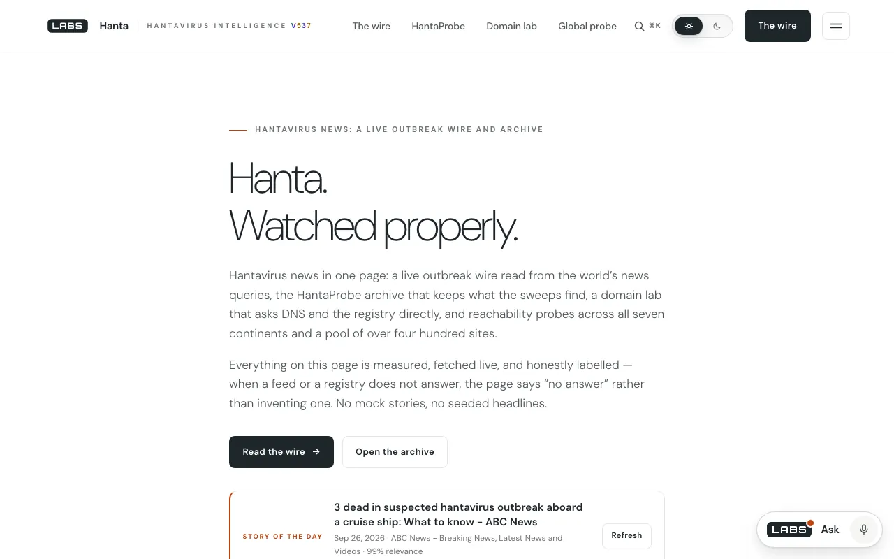 Screenshot of the labs.llc Hanta page at desktop width: the headline 'Hanta. Watched properly.', an introduction to its instruments, and a 'Story of the day' card for an ABC News report dated 26 September 2026.