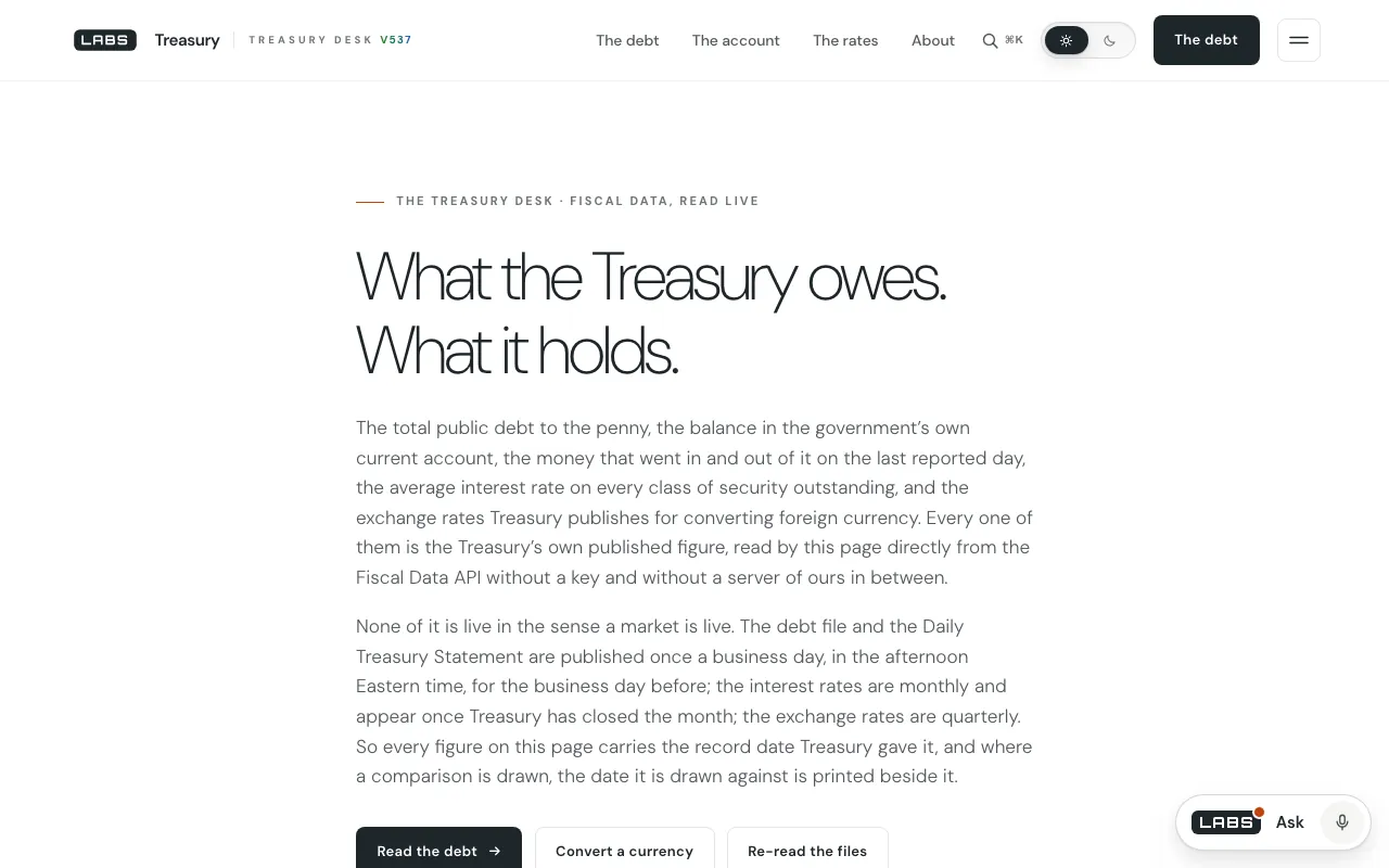 Screenshot of the labs.llc Treasury page at desktop width: the eyebrow 'The Treasury desk · Fiscal Data, read live', the headline 'What the Treasury owes. What it holds.', two paragraphs of introduction and a row of buttons starting with 'Read the debt'.